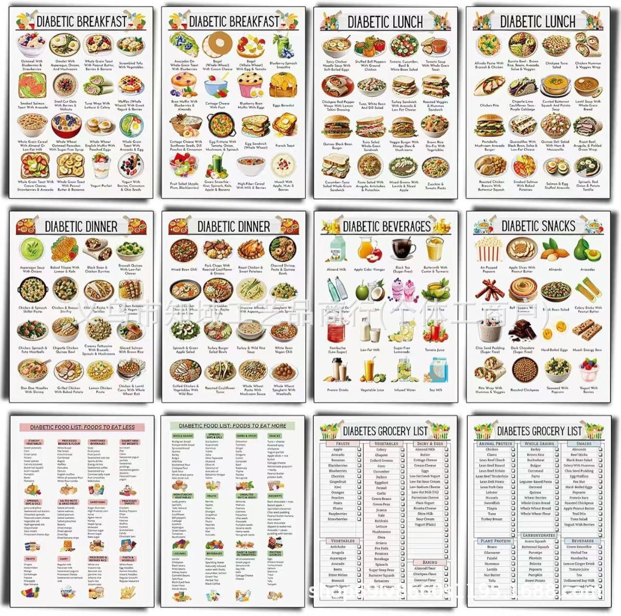 Pryxo™ Diabetes Food List & Meal Planner