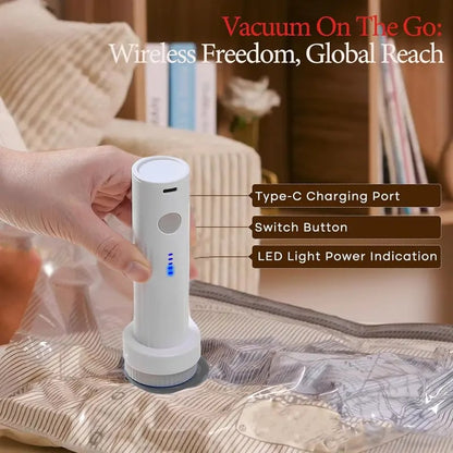 Cordless Travel Vacuum Storage Compression Bag Set USB Rechargeable Handheld Pump with Built-in Battery - Waterproof and Reusable, Saves Clothing and Packing Space