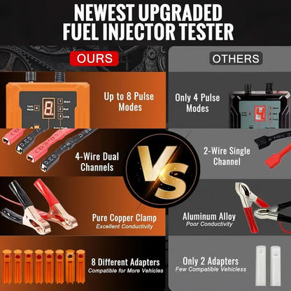 Professional 4-Mode Fuel Injector Tester & Cleaner Tool
