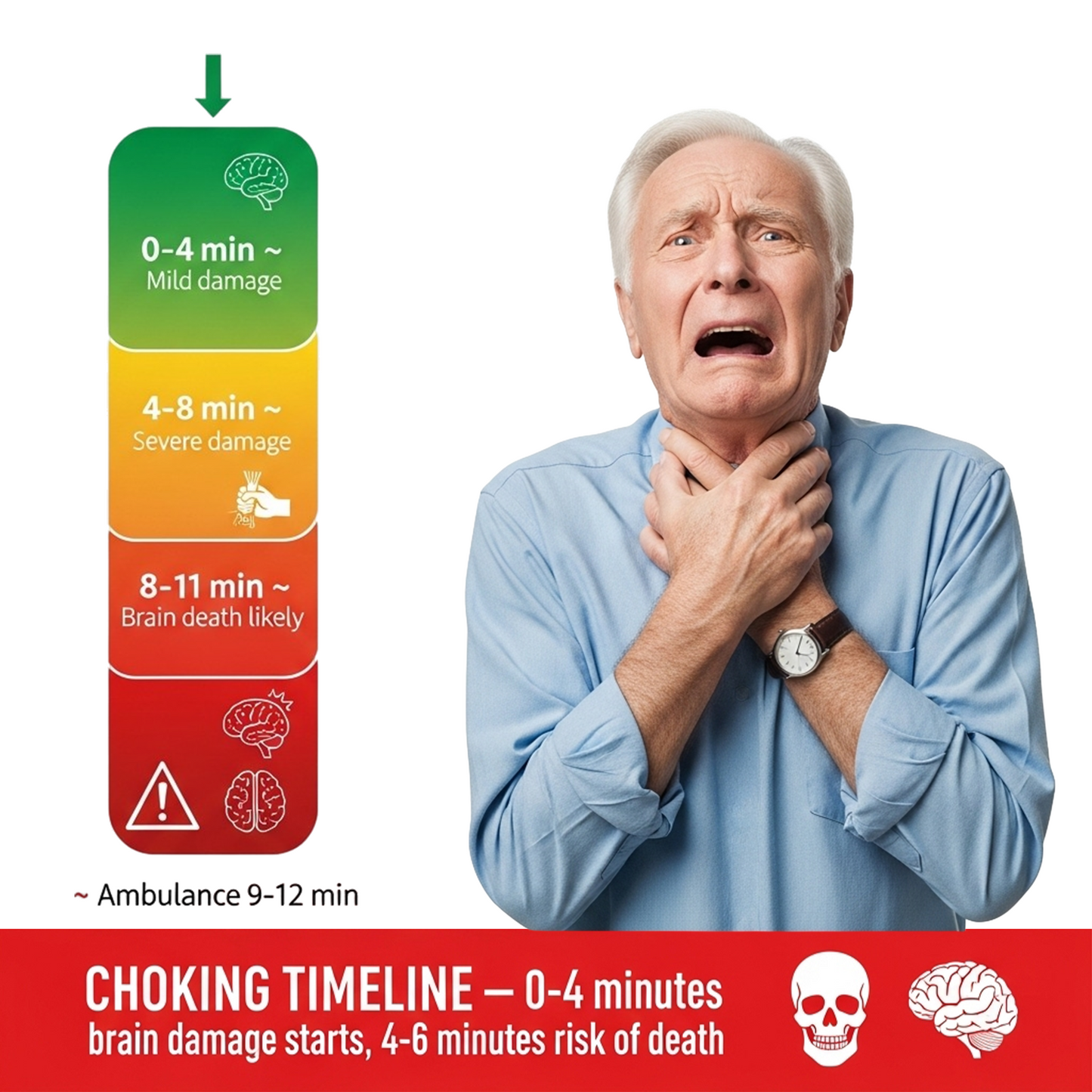 🛡️ Pryxo™ Anti-Choking Device(For Adults & Children)